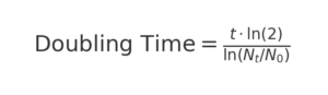 cell doubling time formula